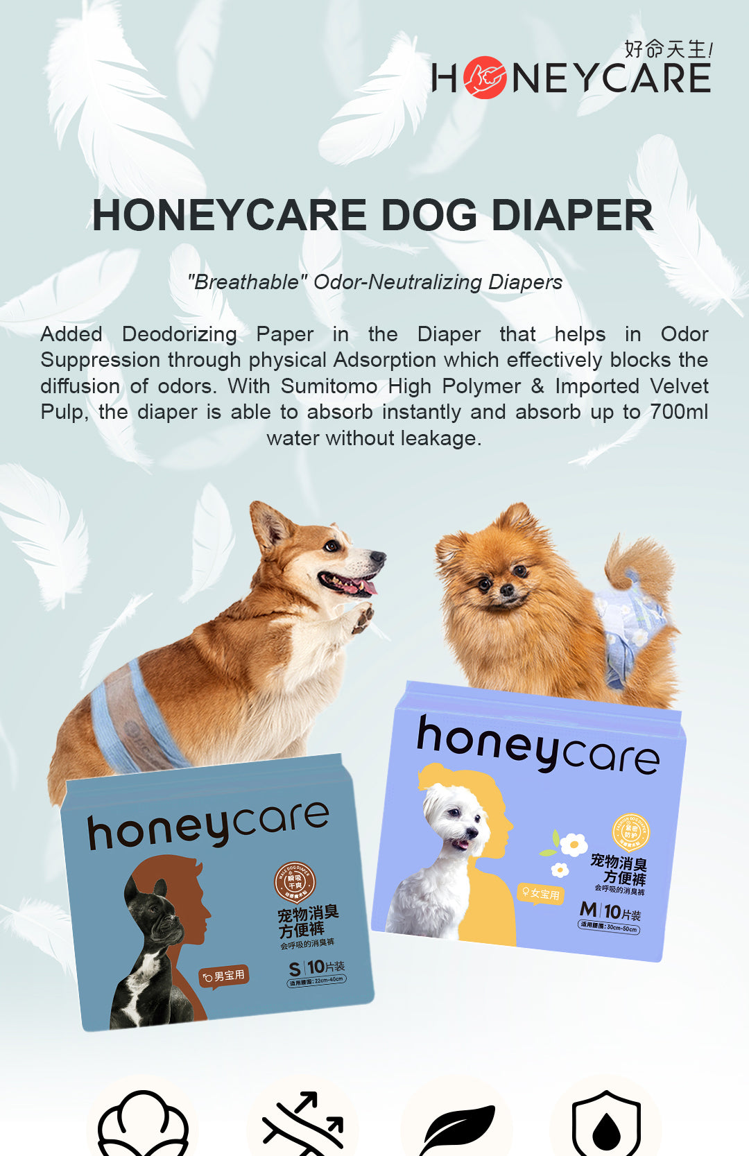 Honeycare Dog Diaper