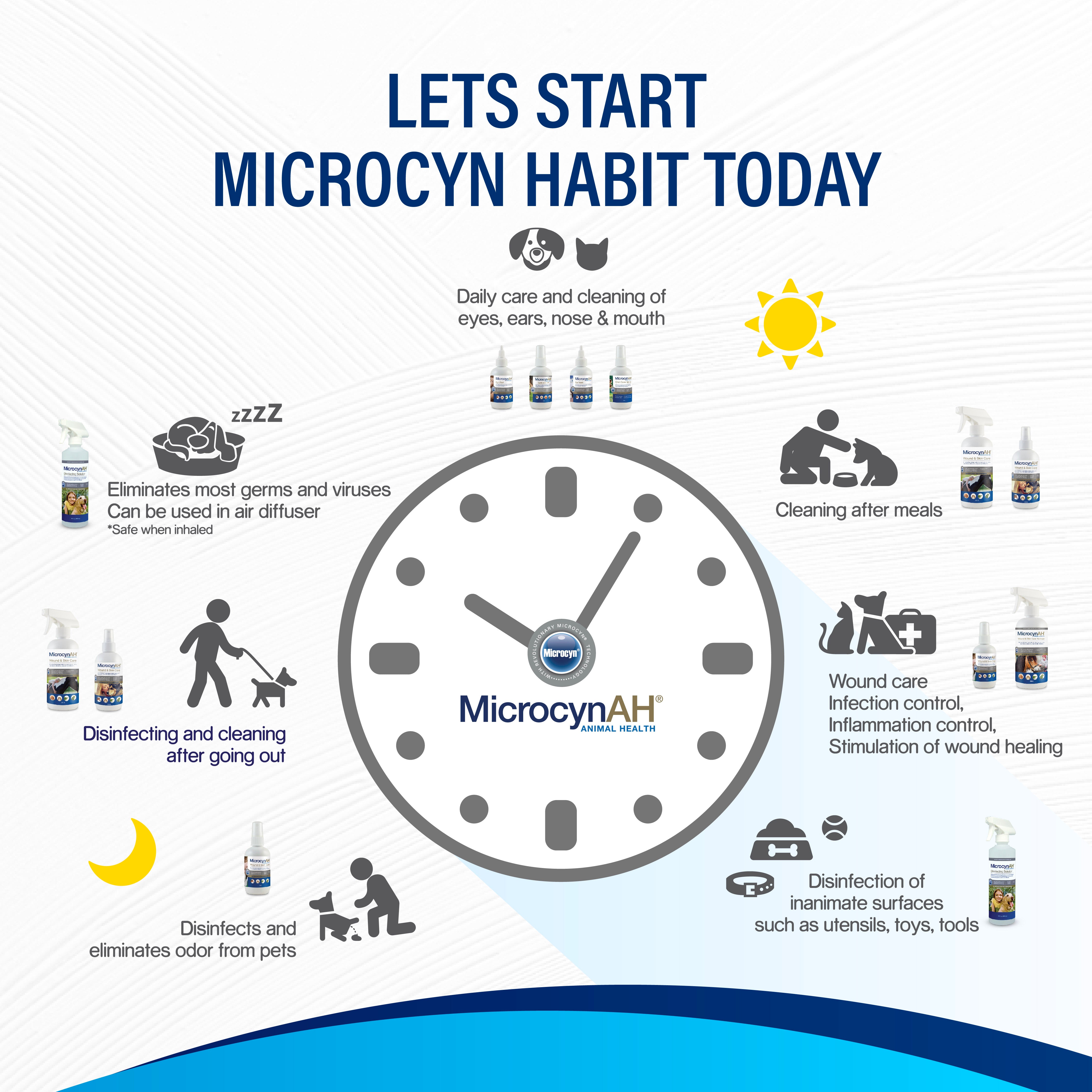 MicrocynAH Wound and Skin Care Hydrogel For Dogs & Cats